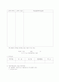 다면평가 실시에 따른 문제점과 개선방안(기업과 대학 공직사회 비교 중심으로) 32페이지