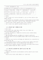 건설 감리및 시공-부실방지대책 2페이지