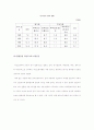 여성빈곤의 개념 및 현황 그리고 성차별적 노동착취 7페이지