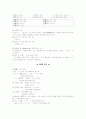 일본어 문법 정리 (문장구조) 6페이지