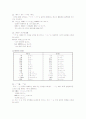 일본어 문법 정리 (문장구조) 7페이지