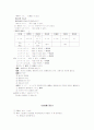 일본어 문법 정리 (문장구조) 36페이지