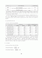 동국제강 재무자료분석 20페이지