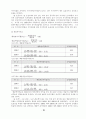 동국제강 재무자료분석 22페이지