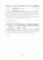 동국제강 재무자료분석 27페이지