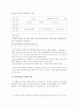 언어치료 교육과정 14페이지