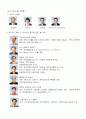 국민은행 윤리강령의 허와실 11페이지