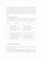 정보검색의 색인과 의의 7페이지