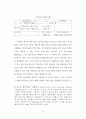 뤼스이리가라이 10페이지
