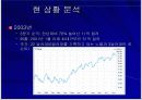 시스코 전략적 분석 및 대안 7페이지