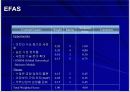 시스코 전략적 분석 및 대안 18페이지