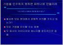 시스코 전략적 분석 및 대안 39페이지