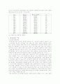 한국관료제의 병리현상과 개선방향 14페이지