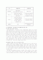 이주노동자 문제 3페이지