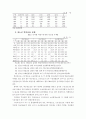 청소년의 약물남용의 실태와 개선방안에 관한 연구 6페이지