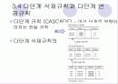  데이터 무결성에 대하여 10페이지