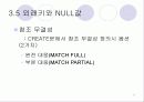  데이터 무결성에 대하여 11페이지