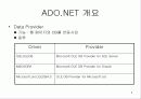 모바일 디바이스에서 닷넷 애플리케이션 구축하기(2) 데이터 바인딩 4페이지
