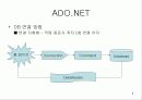 모바일 디바이스에서 닷넷 애플리케이션 구축하기(2) 데이터 바인딩 9페이지