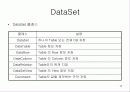 모바일 디바이스에서 닷넷 애플리케이션 구축하기(2) 데이터 바인딩 13페이지