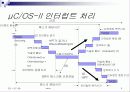 Micro C OS-II (3-2장) 5페이지