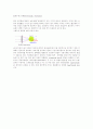 수차의 종류와 그 특징 4페이지