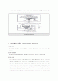 전기전도도 측정방법[MFB·PVD·CVD] 4페이지