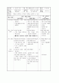 미술 4학년 3. 상상의 세계 표현하기 교수 학습 지도안 세안 9페이지