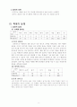 국어 쓰기 3학년 5. 알면 힘이 솟아요 지도안 세안 5페이지