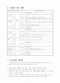 국어 쓰기 3학년 5. 알면 힘이 솟아요 지도안 세안 7페이지