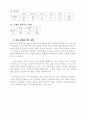 초등 수학 4학년 7단원 분수 지도안 세안 4페이지