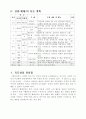 초등 수학 4학년 7단원 분수 지도안 세안 5페이지