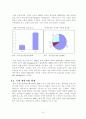 온라인 게임 14페이지