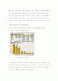 초고속 통신망 6페이지