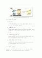 초고속 통신망 23페이지