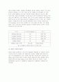 초고속 통신망 26페이지