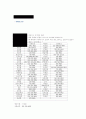 파파이스 14페이지