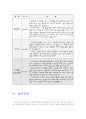 파파이스 29페이지