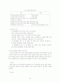 협동학습 종류와 관련된 학습지도안 7페이지