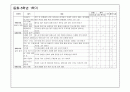 국어 교과서 문학작품 분석 10페이지