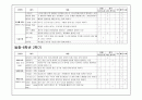 국어 교과서 문학작품 분석 11페이지
