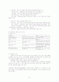 교육공학에 대한 전반적 내용 요약 7페이지