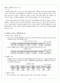 인터넷과 스팸메일 11페이지