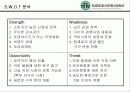 스타벅스 성공의 전략 분석 10페이지
