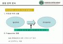 스타벅스 성공의 전략 분석 16페이지