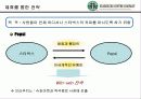 스타벅스 성공의 전략 분석 19페이지