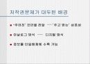정보화 사회에서 저작권 문제 5페이지