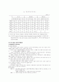 자유무역협정 레포트 13페이지