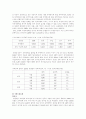 자유무역협정 레포트 27페이지