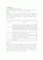 자유무역협정 레포트 29페이지